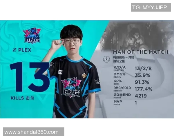 洲际赛分析：LNG团队协作的亮点与不足之处探讨